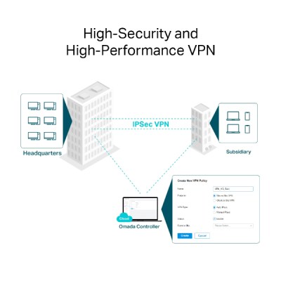 TP-Link ER8411-8